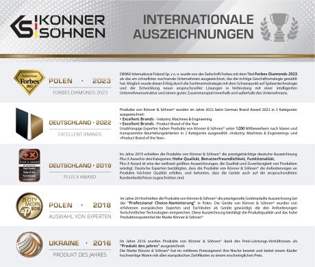 Pneumatische Räder "Könner & Söhnen" KS RW40