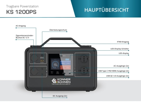 Tragbare Powerstation Könner & Söhnen KS 1200PS
